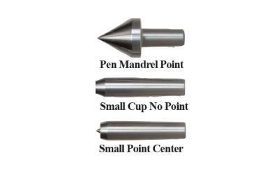 Small Point Set for Oneway Live Center