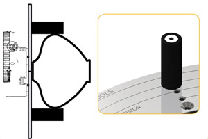EWT 2" Easy Reach Grippers