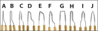 Pkg 10 Writing Tips for Burnmaster&reg; Pen (A-J)