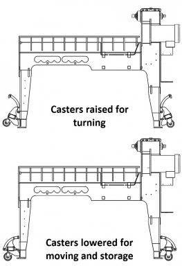 Sweet 16 Caster Set